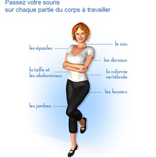 tout votre corps