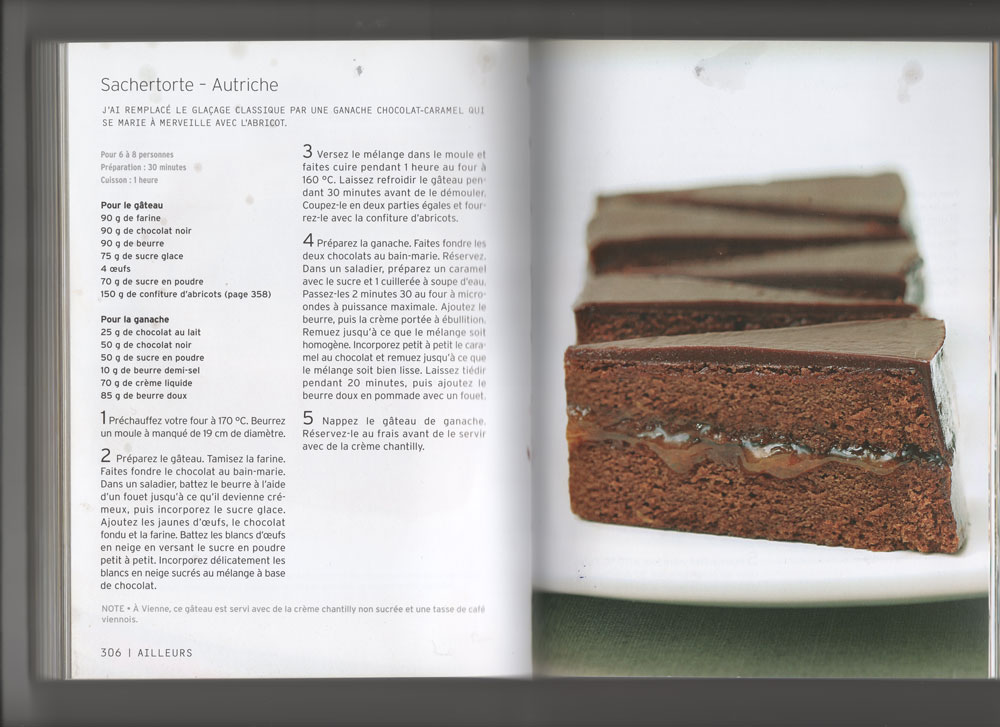 sacher